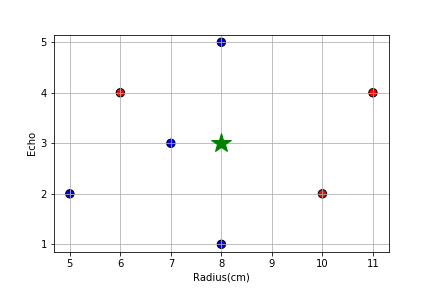 Ex. 5.1 - Data